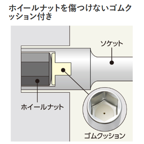 強い力のかかるホイールナットの締緩作業でも、ゴムクッション付きのソケットならメッキや塗装を傷つけません。