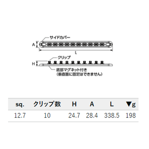 単位：㎜