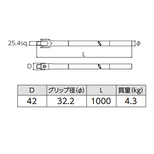単位：㎜