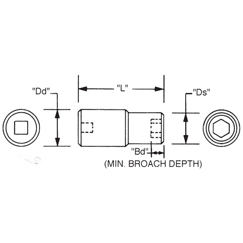 Dd：16.7mm　　　Ds：13.9mm\nL：63.5mm　　　　Bd：4mm