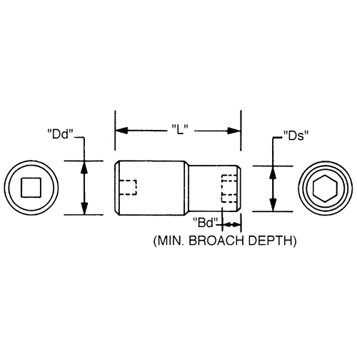Dd：15.9mm　　　Ds：15.1mm\nL：63.5mm　　　　Bd：4.8mm