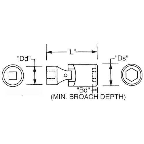 Dd：19mm　　　Ds：14.3mm\nL：43.6mm　　　Bd：7.6mm