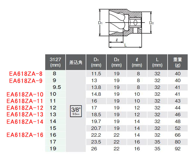 EA618ZA-10｜3/8