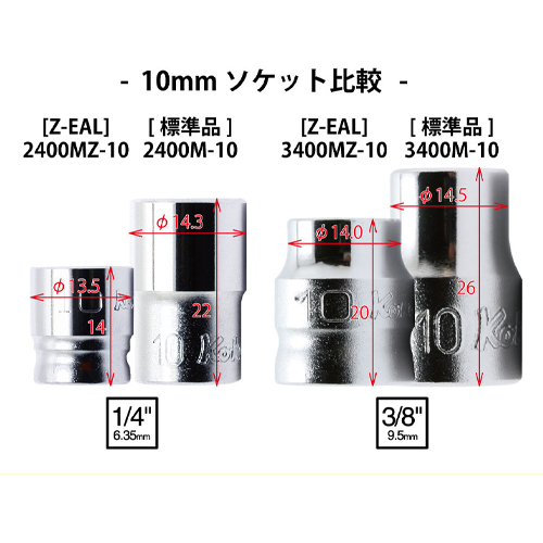 コンパクトさを追求