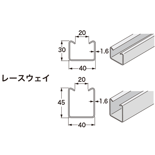 適応サイズ（単位：mm）