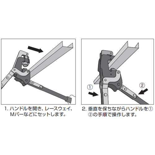 使用方法