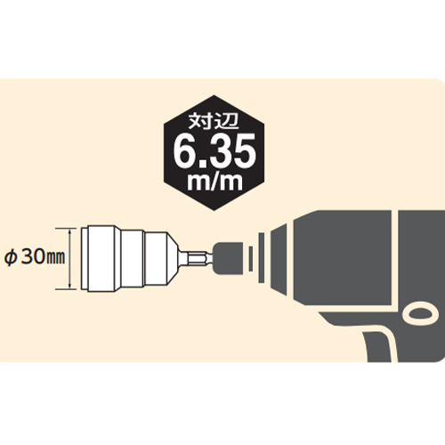 六角シャンク6.35mm