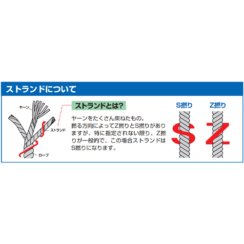 EA628MC-123A｜12mmx100m ナイロンロープ(両側ｱｲ加工)のページ -