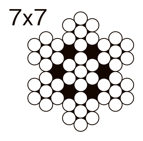 ワイヤー構成：7×7