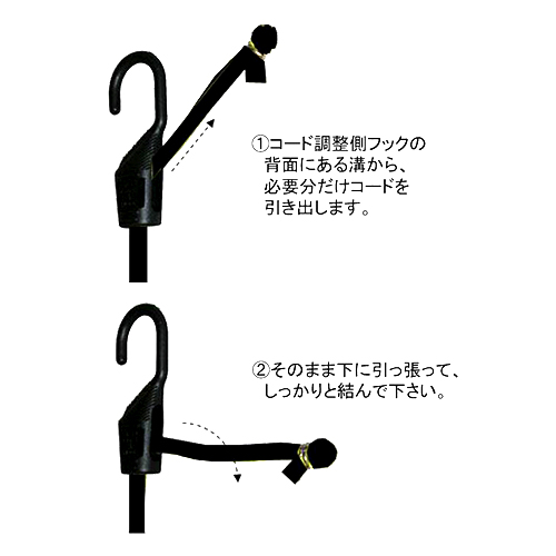 コードの調整方法