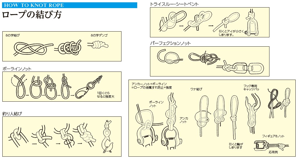 ロープの結び方