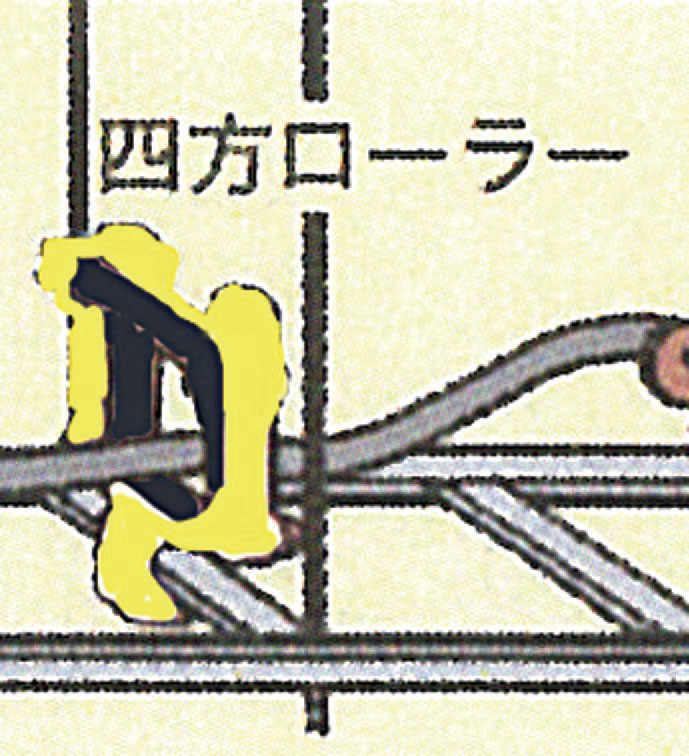 エスコ  内寸 四方ケーブルローラー