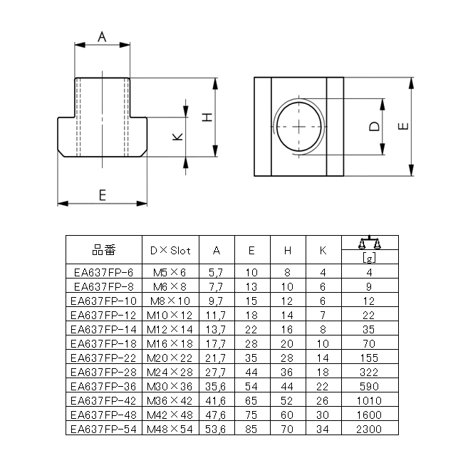 EA637FP-54｜M48/呼54 Ｔスロットナットのページ