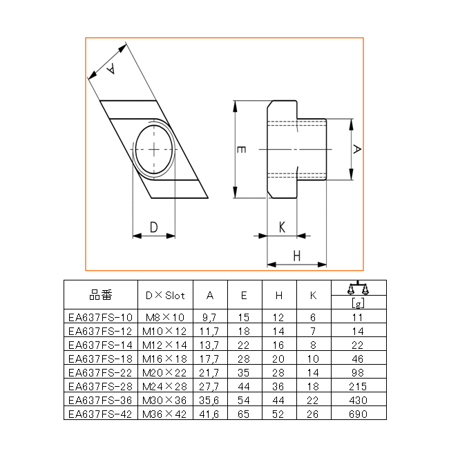 エスコ M36 呼42菱形Tスロットナット EA637FS-42 - 5