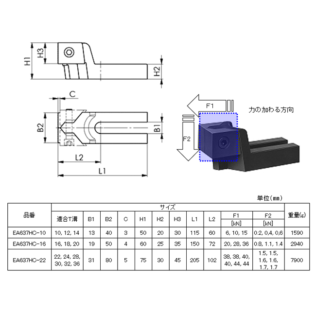 EA637HC-16｜呼16・18・20/50x150mm ﾌﾟﾙﾀﾞｳﾝｸﾗﾝﾌﾟ(2個)のページ -