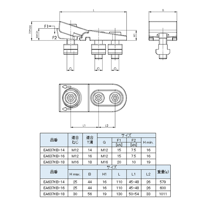 直送」ＯＳＧ LG-NR-A-G5/8-14 管用平行ねじゲージ ３６３９８ LGNRAG5814-