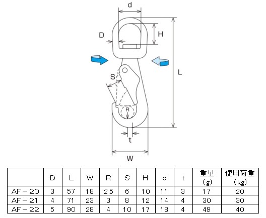 単位：mm