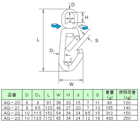 単位：mm