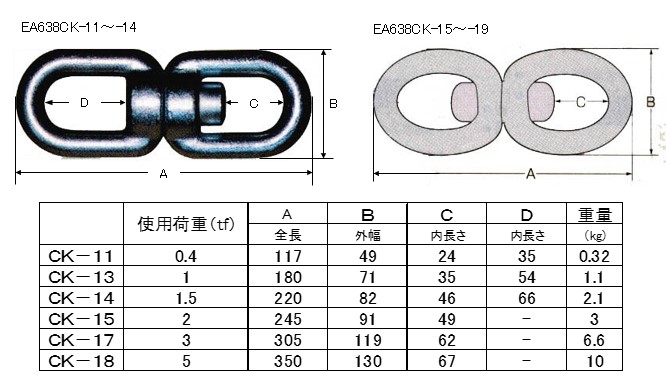 EA638CK-18｜5.0ton スイベル(鍛造)のページ