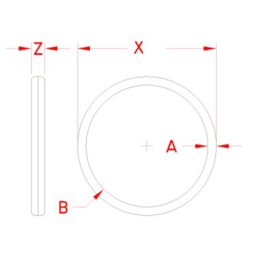 A:1.8mm、B:19.0mm、X:22.6mm、Z:3.0mm