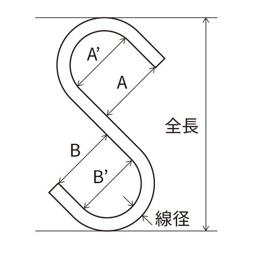 サイズ（mm）\nA：14、A´：15、B：14、B´：15