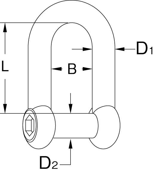 D1:6.4mm、D2：5.8mm、B:12.2mm、L:21.6mm