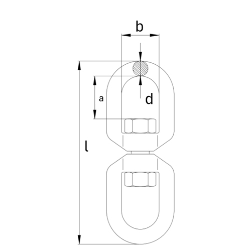 サイズ（mm）\nd：5、a：13、b：13、l：60