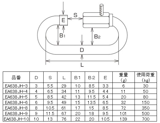 単位：mm