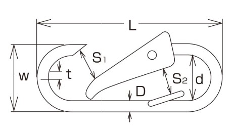 サイズ（mm）\nD：7、L：82、W：31、S1：11、S2：9、d：15、t：5