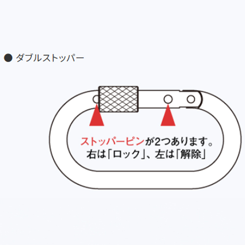 ダブルストッパータイプ