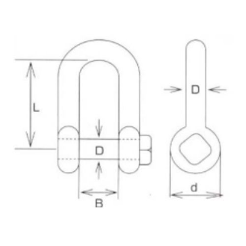 D：5mm　B：10mm　L：20mm　d：10mm