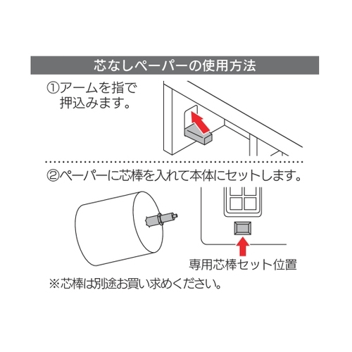 芯なしペーパーの使用方法