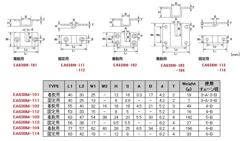 長鎖環チェーン　ドブメッキ　径16mm　長さ30m - 2