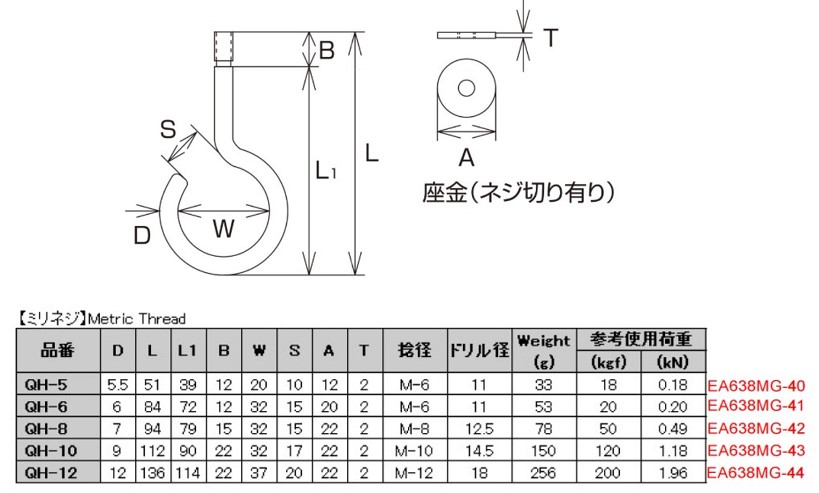 単位：mm