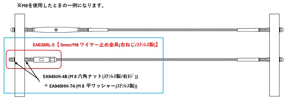 【使用ｲﾒｰｼﾞ1】ﾀｰﾝﾊﾞｯｸﾙとｴﾝﾄﾞｽﾄｯﾌﾟを組み合わせることで調整することが可能です。
