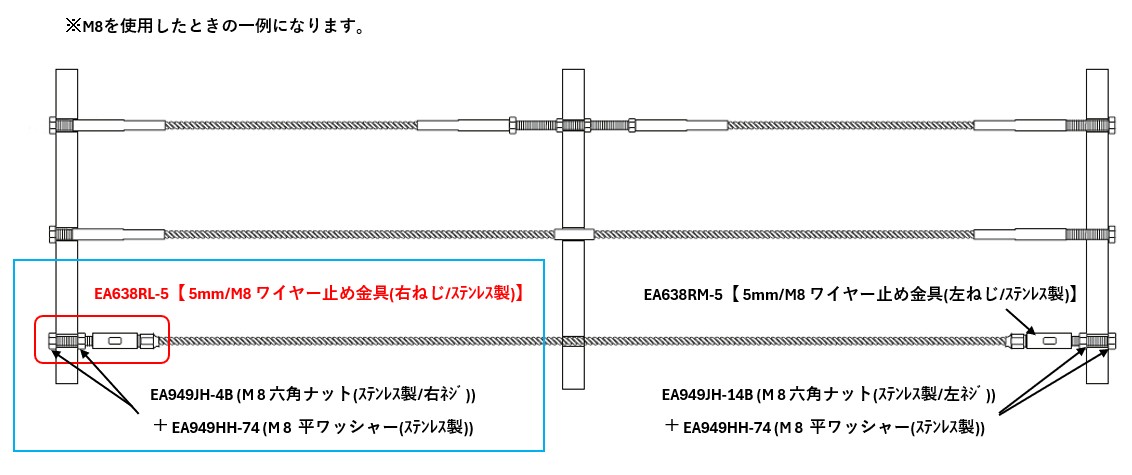 【使用ｲﾒｰｼﾞ2】ﾀｰﾝﾊﾞｯｸﾙとｴﾝﾄﾞｽﾄｯﾌﾟを組み合わせることで調整することが可能です。
