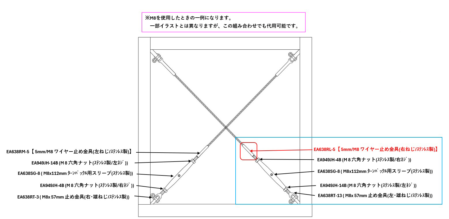 【使用ｲﾒｰｼﾞ4】片側にﾀｰﾝﾊﾞｯｸﾙを使用するとより補強しやすくなります。