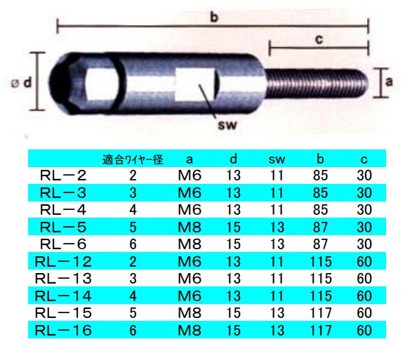 単位：mm