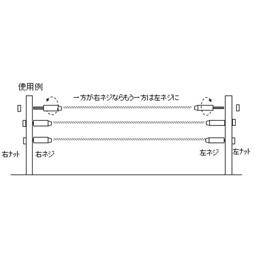 ステンレス鋼（JIS G4303, G4304, G4305, G4306, G4307, G4308, G4309, G4313, G4314）