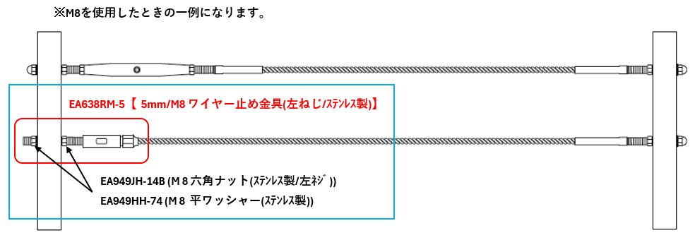 【使用ｲﾒｰｼﾞ1】ﾀｰﾝﾊﾞｯｸﾙとｴﾝﾄﾞｽﾄｯﾌﾟを組み合わせることで調整することが可能です。