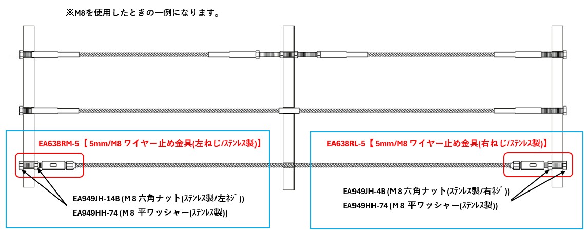 【使用ｲﾒｰｼﾞ2】ﾀｰﾝﾊﾞｯｸﾙとｴﾝﾄﾞｽﾄｯﾌﾟを組み合わせることで調整することが可能です。