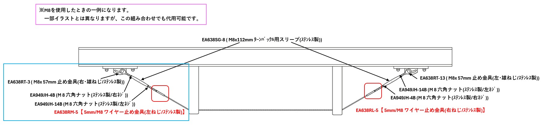 【使用ｲﾒｰｼﾞ3】両端にﾀｰﾝﾊﾞｯｸﾙとﾌｫｰｸ型のねじ止め金具の組み合わせは、このような設置に向いています。