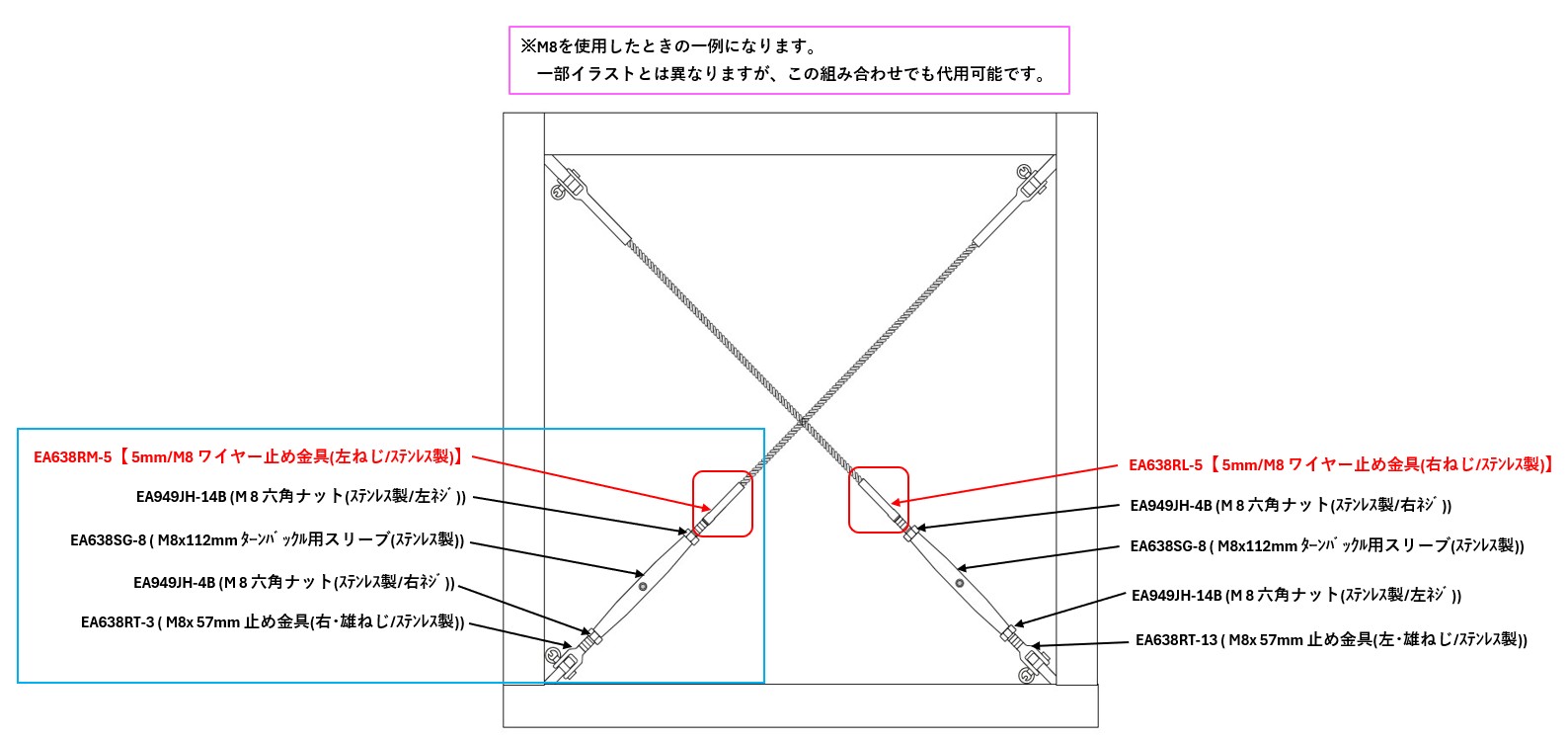 【使用ｲﾒｰｼﾞ4】片側にﾀｰﾝﾊﾞｯｸﾙを使用するとより補強しやすくなります。