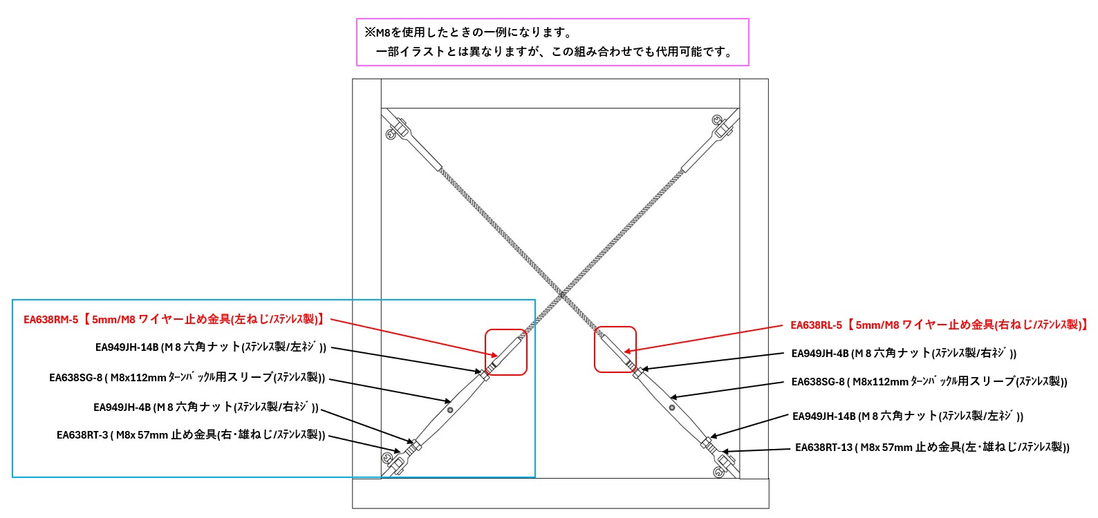 ステンレス鋼（JIS G4303, G4304, G4305, G4306, G4307, G4308, G4309, G4313, G4314）