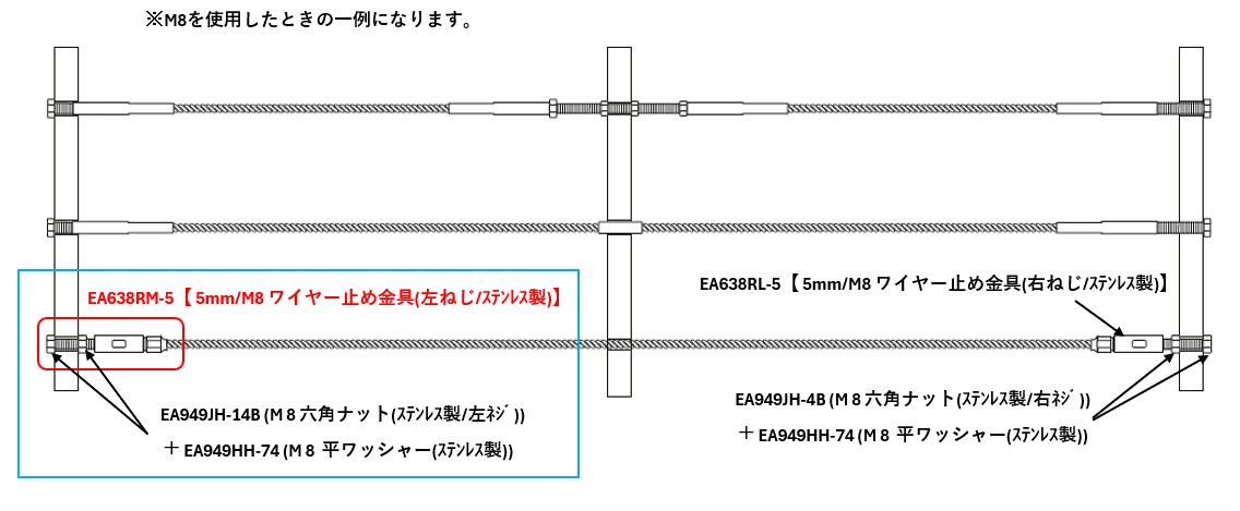 【使用ｲﾒｰｼﾞ2】ﾀｰﾝﾊﾞｯｸﾙとｴﾝﾄﾞｽﾄｯﾌﾟを組み合わせることで調整することが可能です。