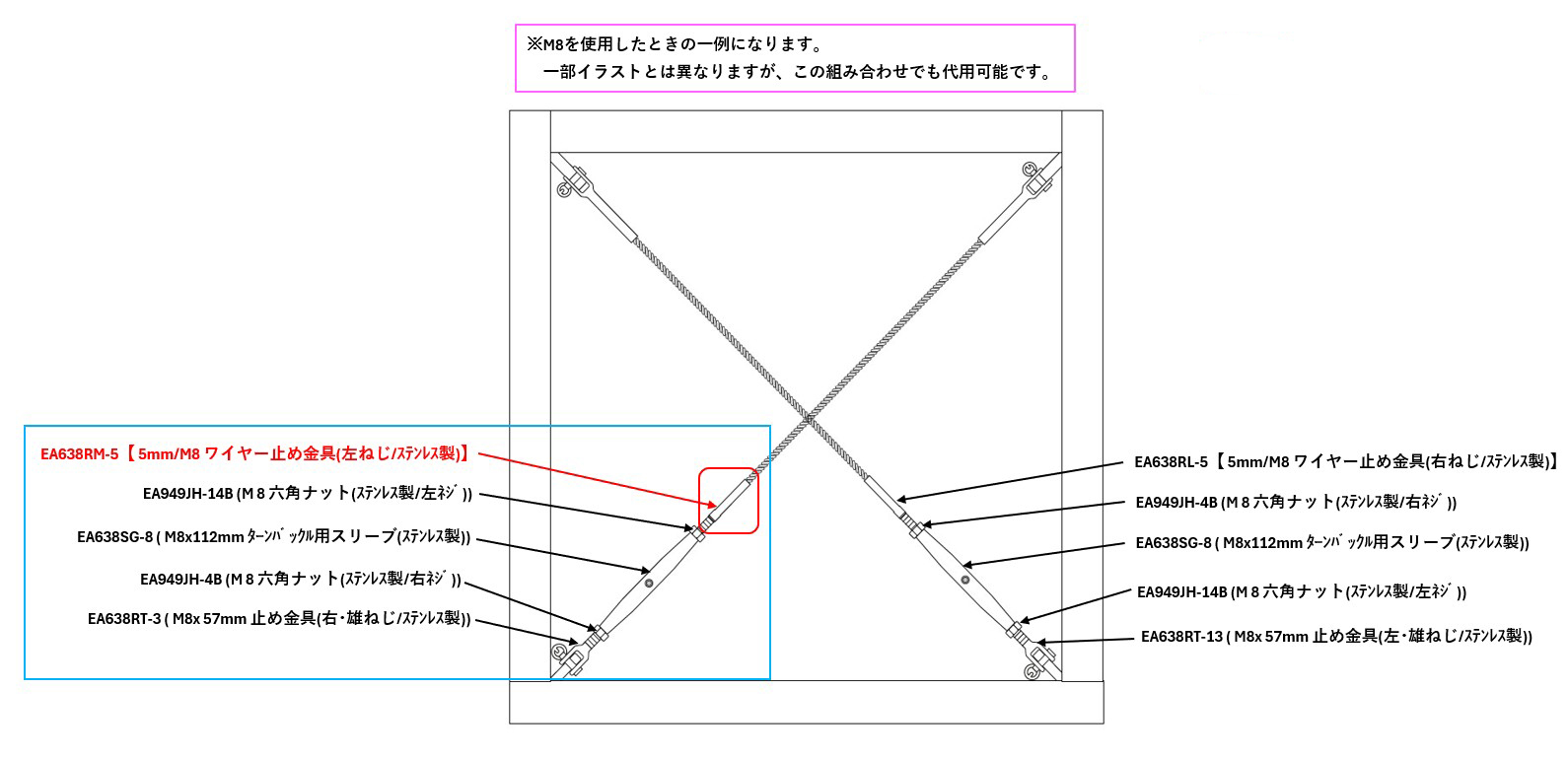 【使用ｲﾒｰｼﾞ4】片側にﾀｰﾝﾊﾞｯｸﾙを使用するとより補強しやすくなります。