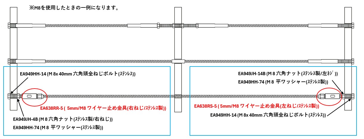 【使用ｲﾒｰｼﾞ1】断面に内ねじ付きのﾜｲﾔｰﾛｰﾌﾟ止め金具を使用して下さい。\nﾜｲﾔｰﾛｰﾌﾟの長さが短い場合は、張力をかけるだけで十分です。\nねじﾛｯｸ液を使用してください。