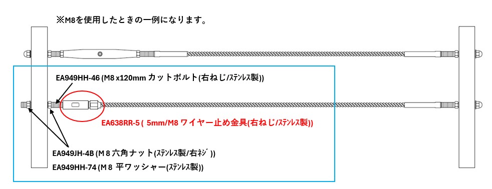 【使用ｲﾒｰｼﾞ2】ﾀｰﾝﾊﾞｯｸﾙとｴﾝﾄﾞｽﾄｯﾌﾟを組み合わせることで調整することが可能です。