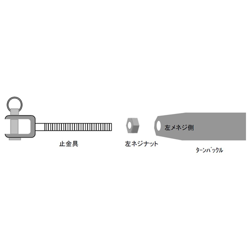 ターンバックルと併用する時はストップナットもお忘れなく。