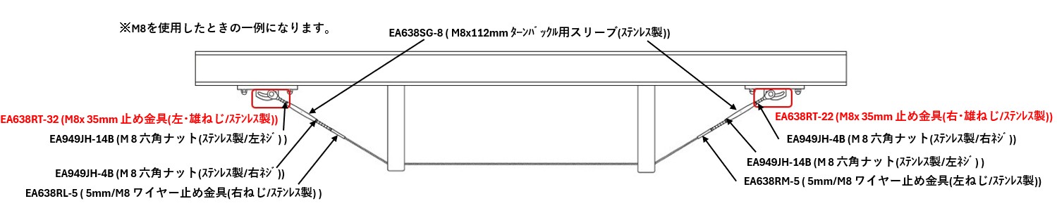 【使用ｲﾒｰｼﾞ2】両端にﾀｰﾝﾊﾞｯｸﾙとﾌｫｰｸ型のねじ止め金具の組み合わせは、このような設置に向いています。
